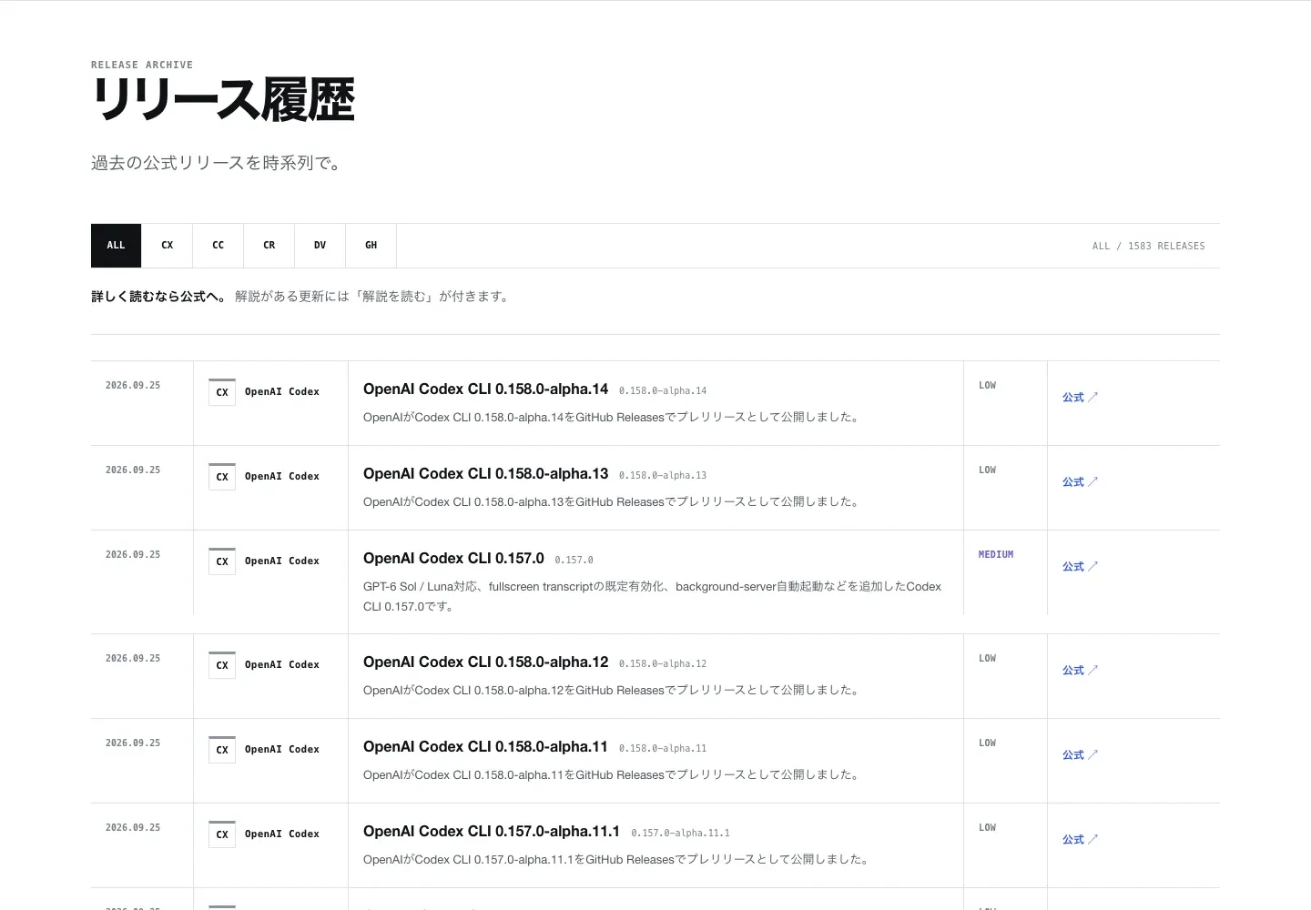 AI Changelogのアップデート一覧画面