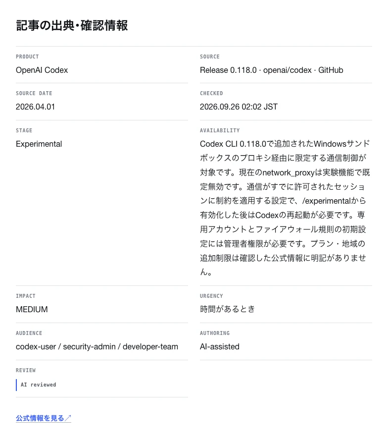 AI Changelogの記事の公式出典と確認情報