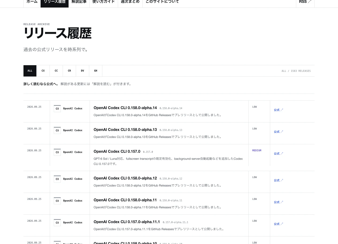 AI Changelogの公開更新の一覧