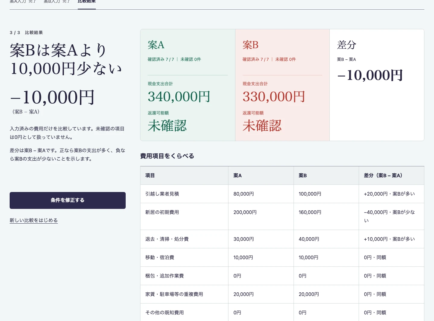 引越し費用比較の結果の比較画面