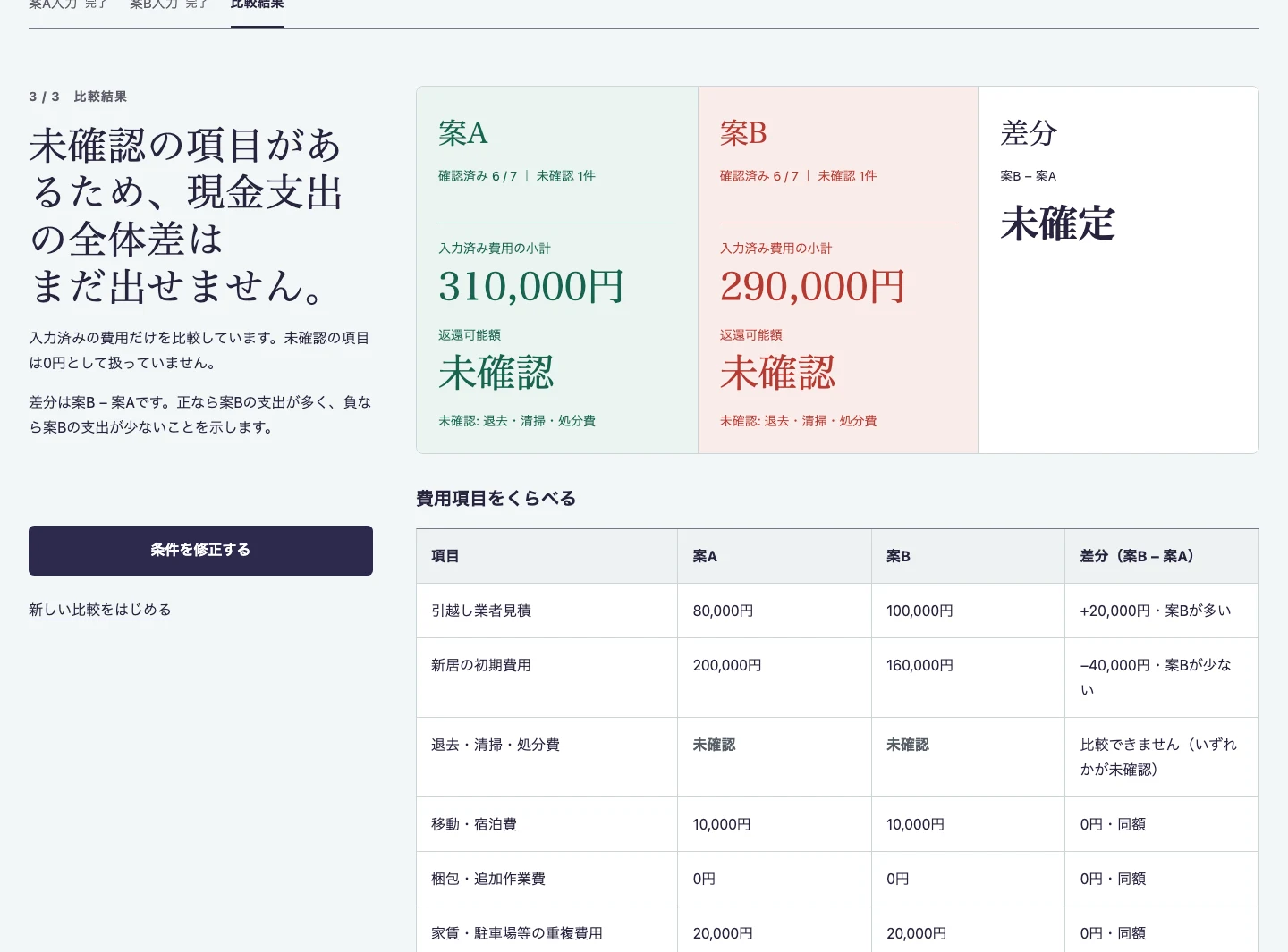 引越し費用比較の未確認項目がある結果画面