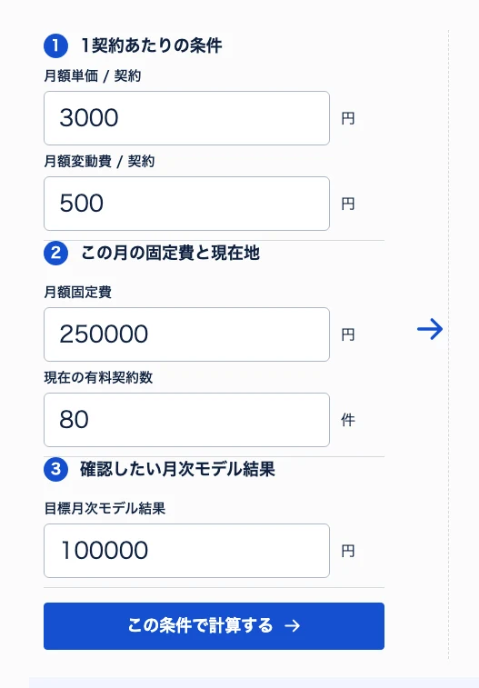 SaaS損益分岐の条件の入力画面